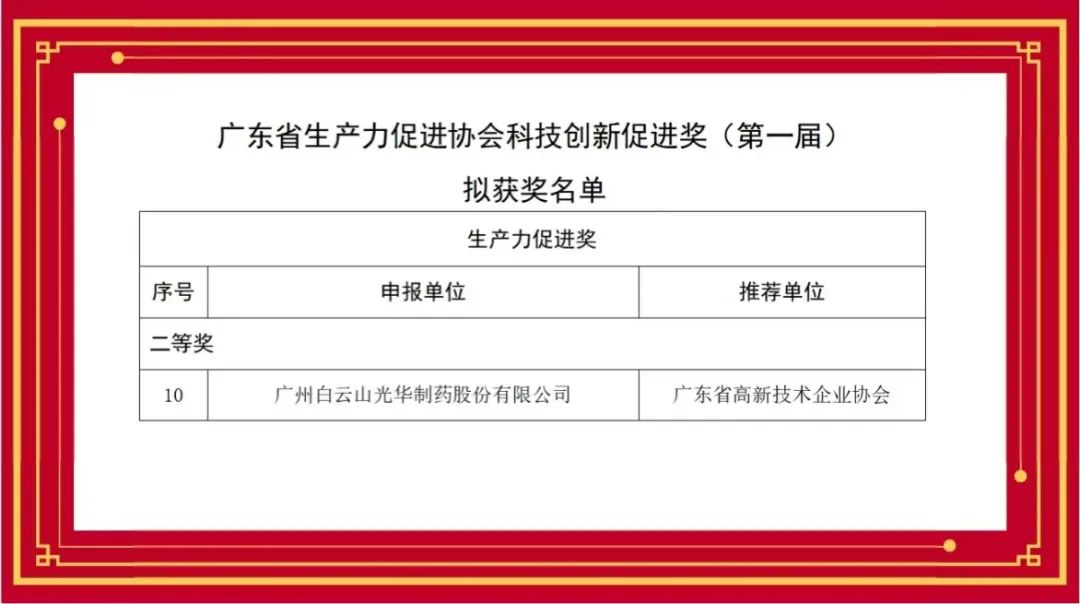 喜讯丨白云山耀彩网公司荣获首届广东省生产力增进协会科技立异增进奖